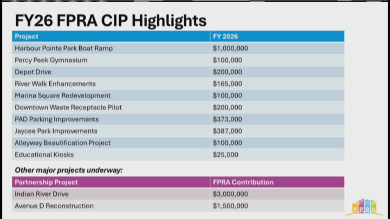 Indian River Drive project receives $2.7M bid approval at city commission meeting