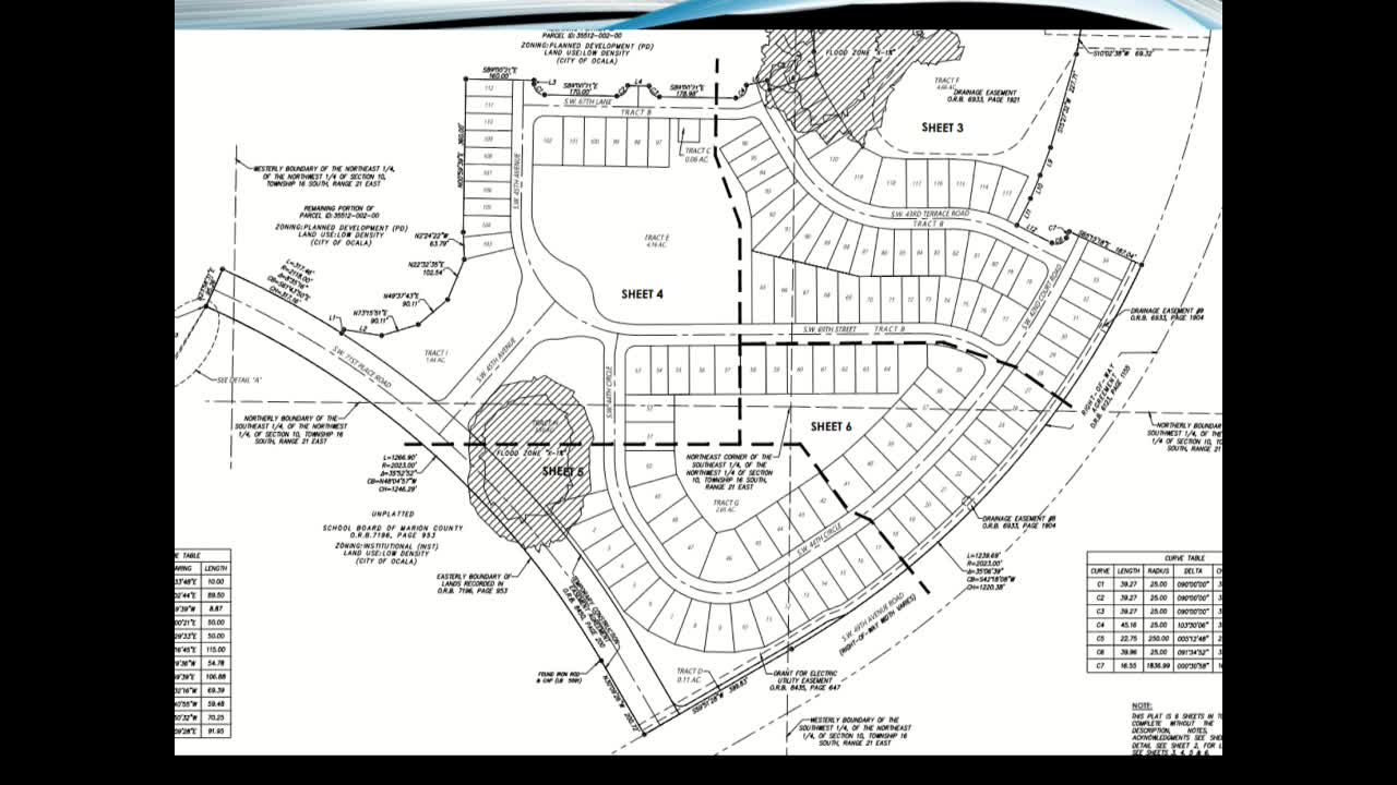 Ocala City Council tables Northwest Thirteenth Street public hearing until August meeting