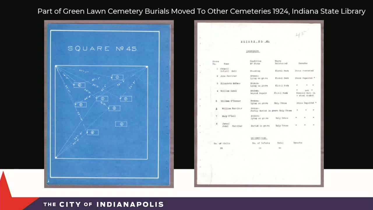 Dr Drew shares insights on cemetery excavation and historical artifacts in Indiana