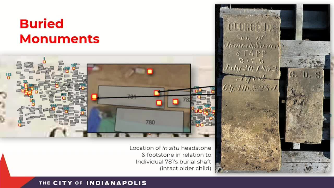 Archaeologists uncover 1850s burial artifacts in historic cemetery excavation
