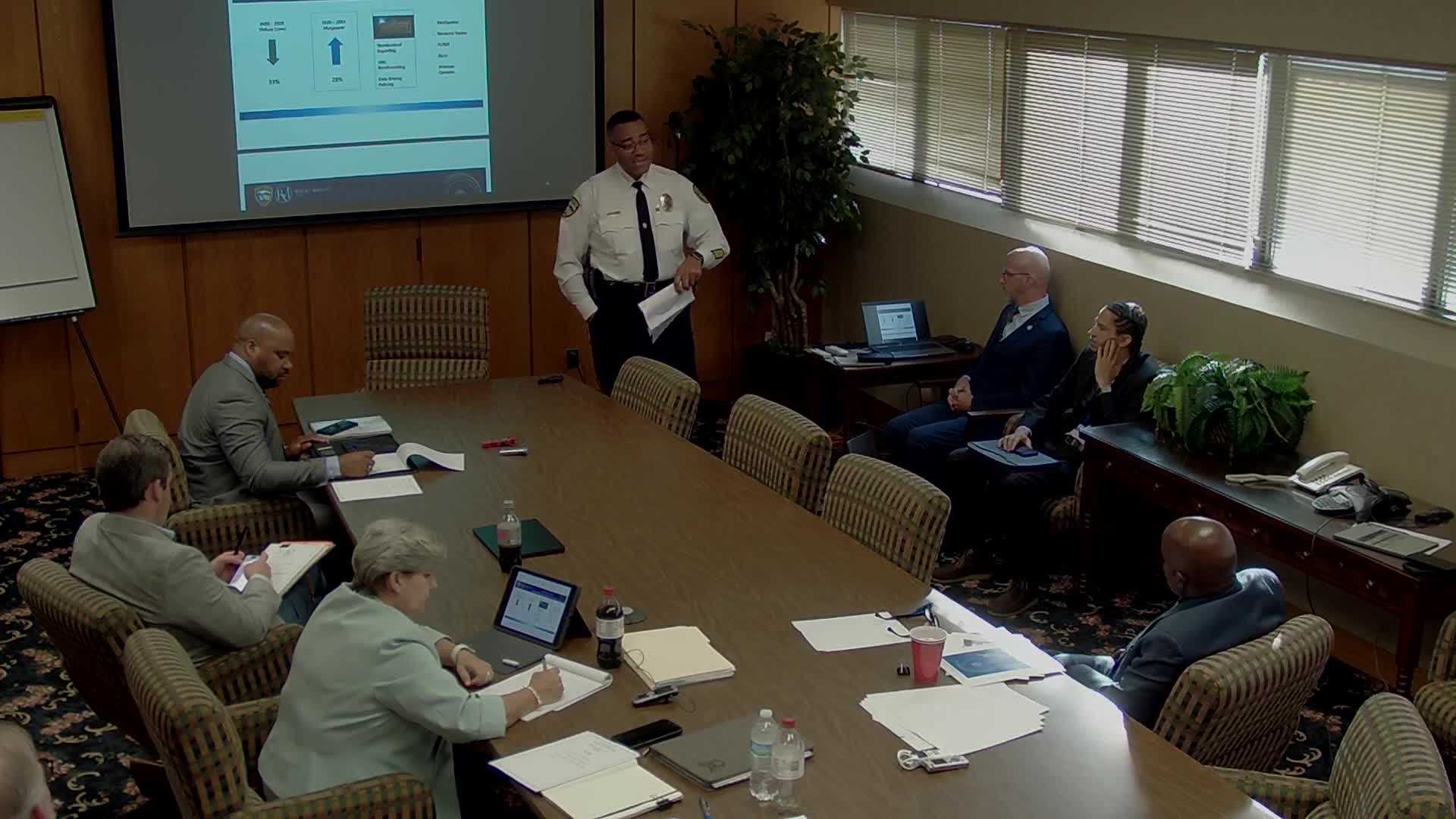 City police leverage technology for 33% crime reduction in patrol zones