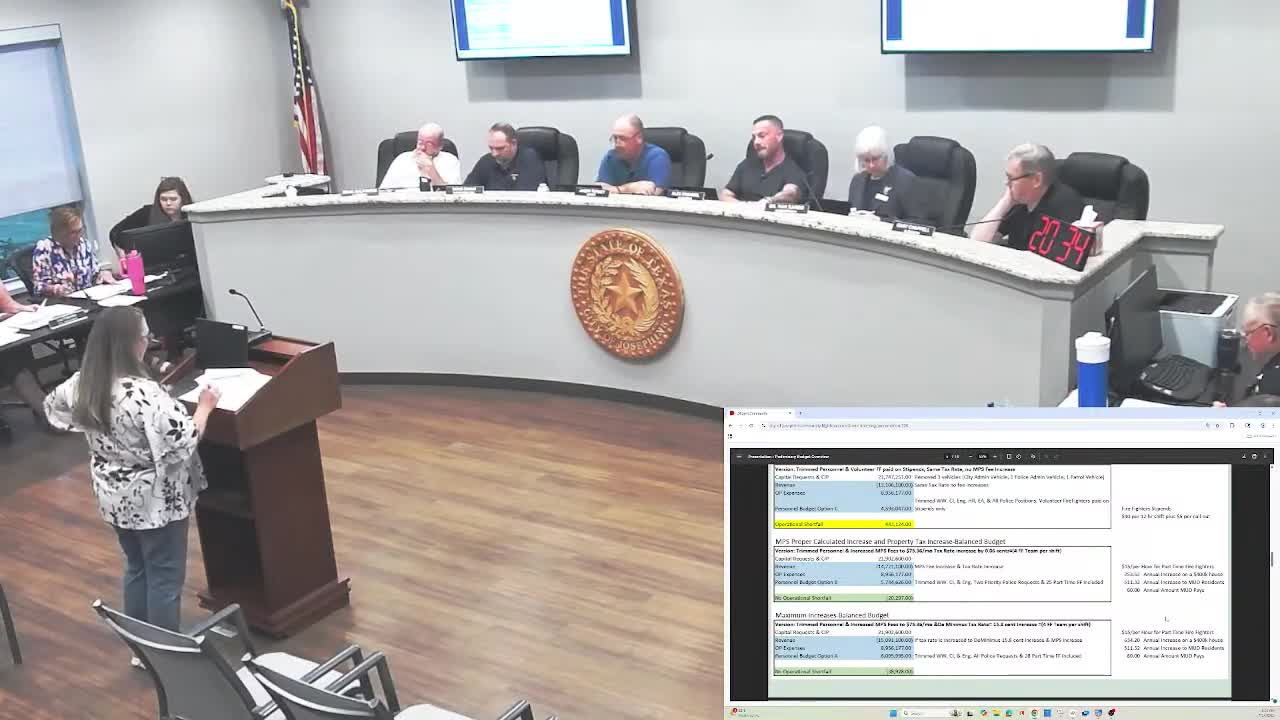 City Council discusses budget implications for police and fire department staffing