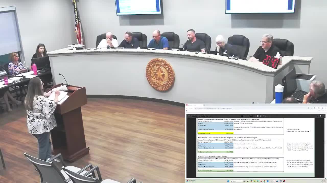 City Council debates public safety budget amid tax increase proposals
