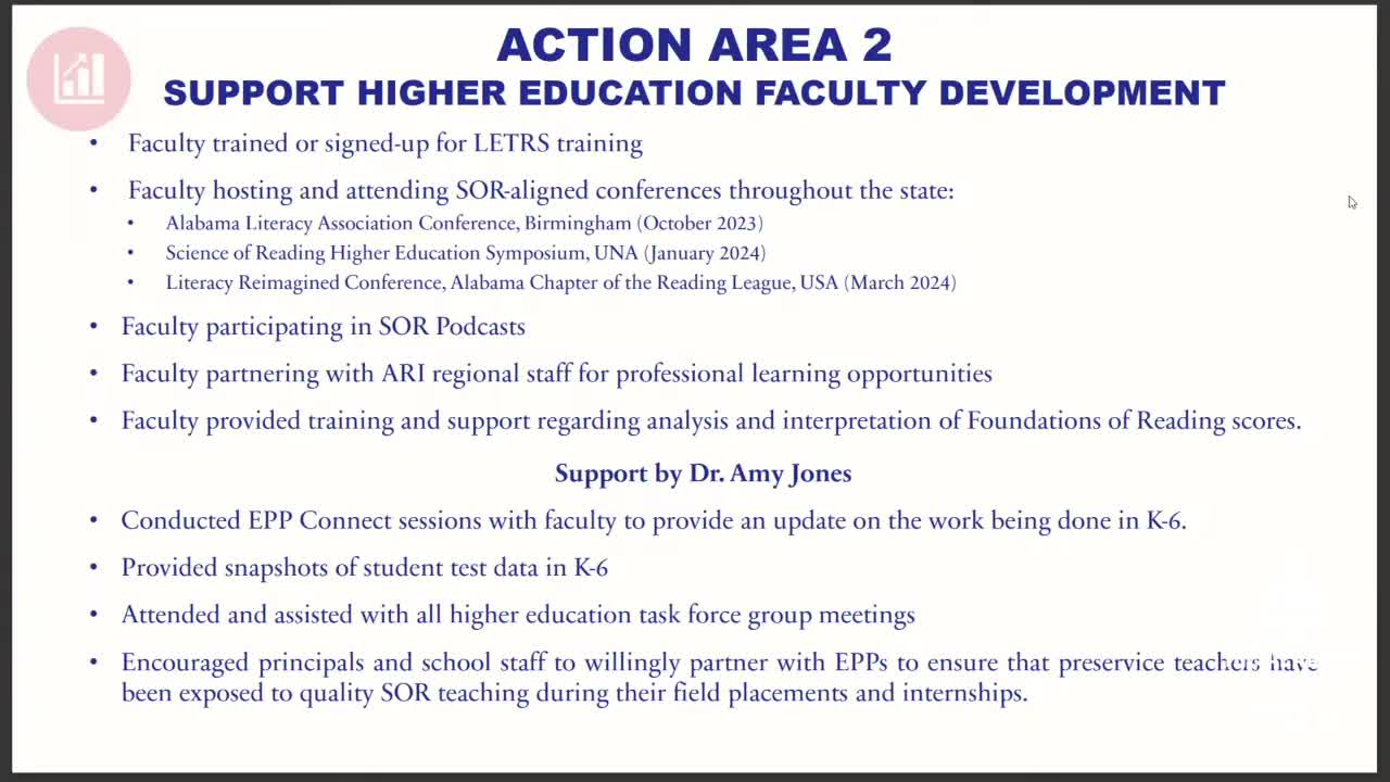 Alabama higher education task force develops new literacy standards for teacher preparation
