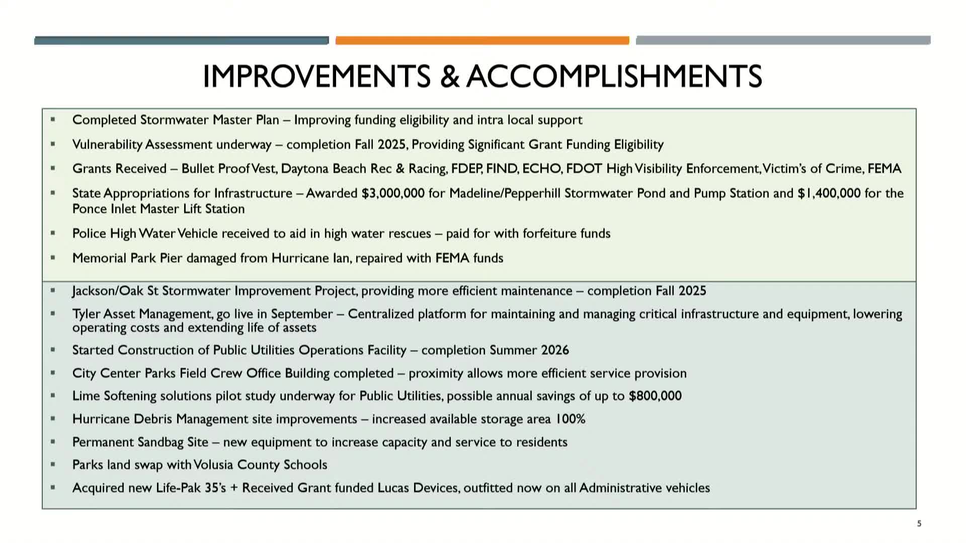 Port Orange implements asset management and improves hurricane debris processes