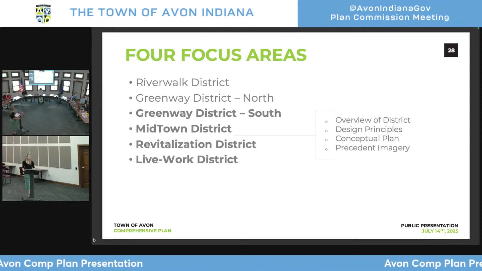 Avon unveils comprehensive plan for six new development districts