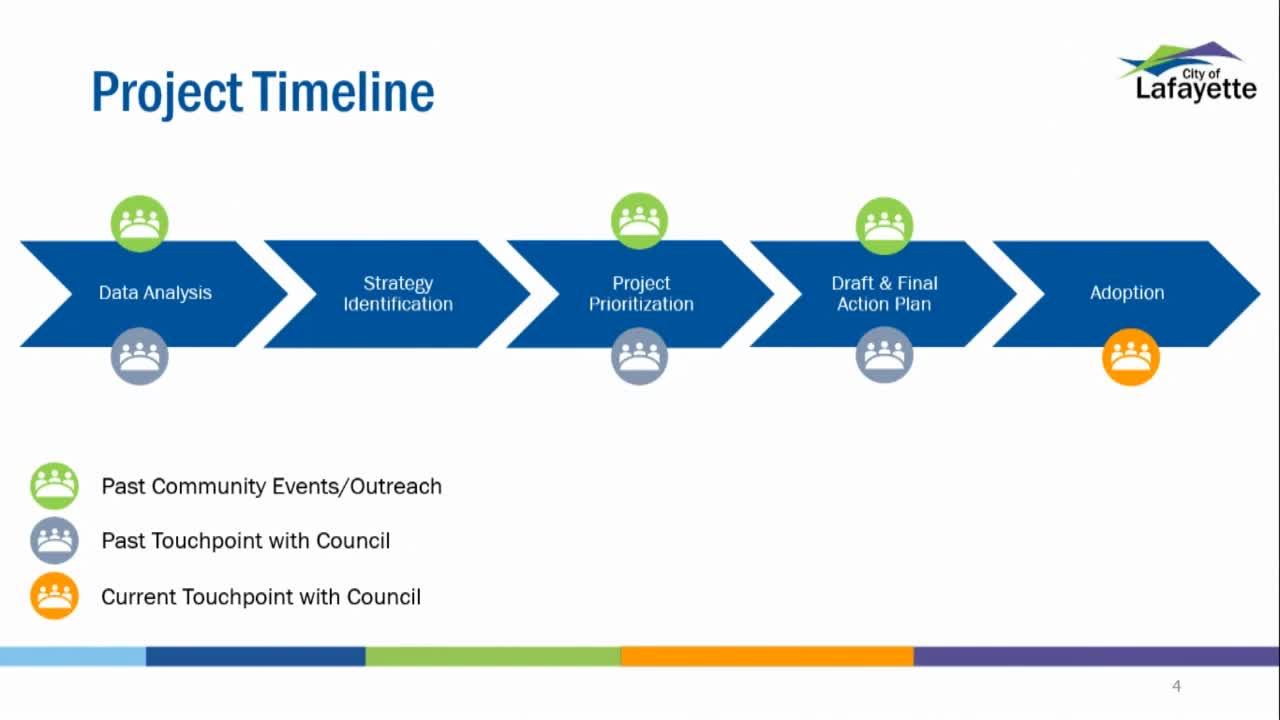 Lafayette City Council moves to adopt comprehensive road safety action plan