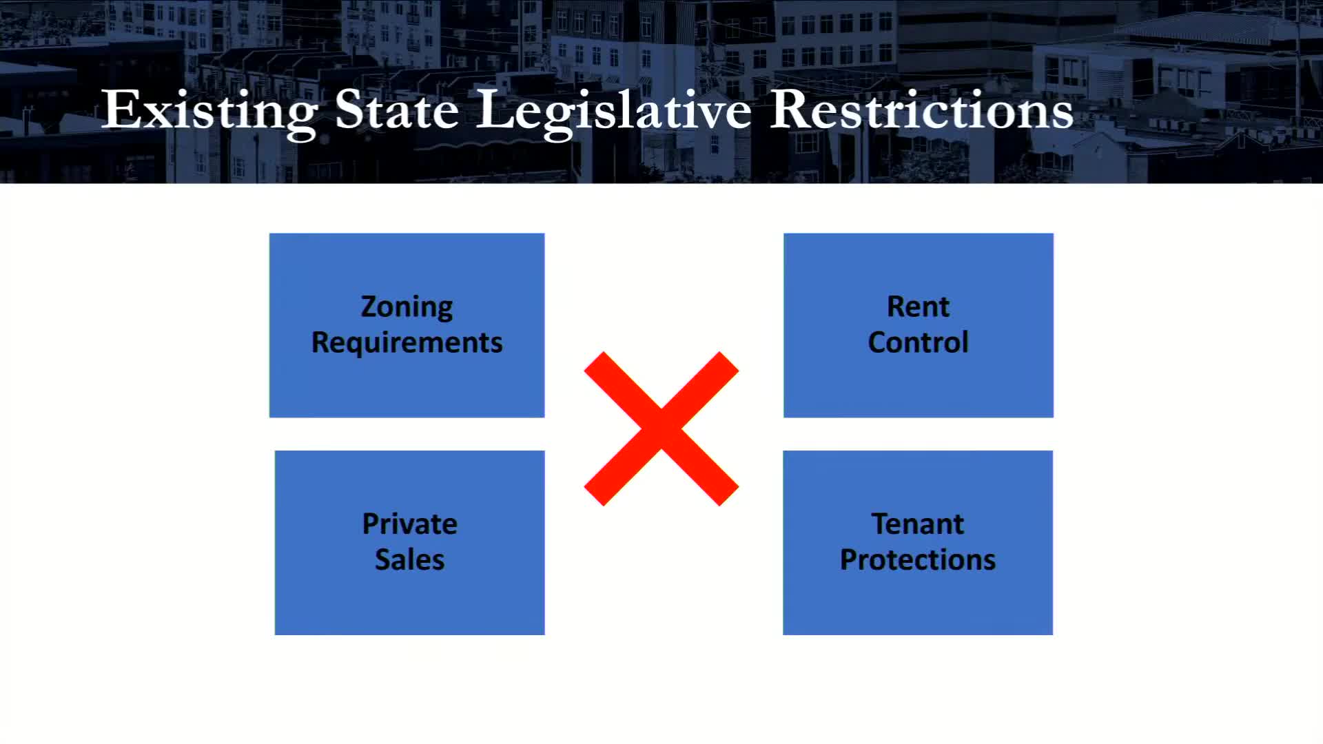 Metro Nashville implements tenant protections and voluntary zoning incentives to boost affordable housing