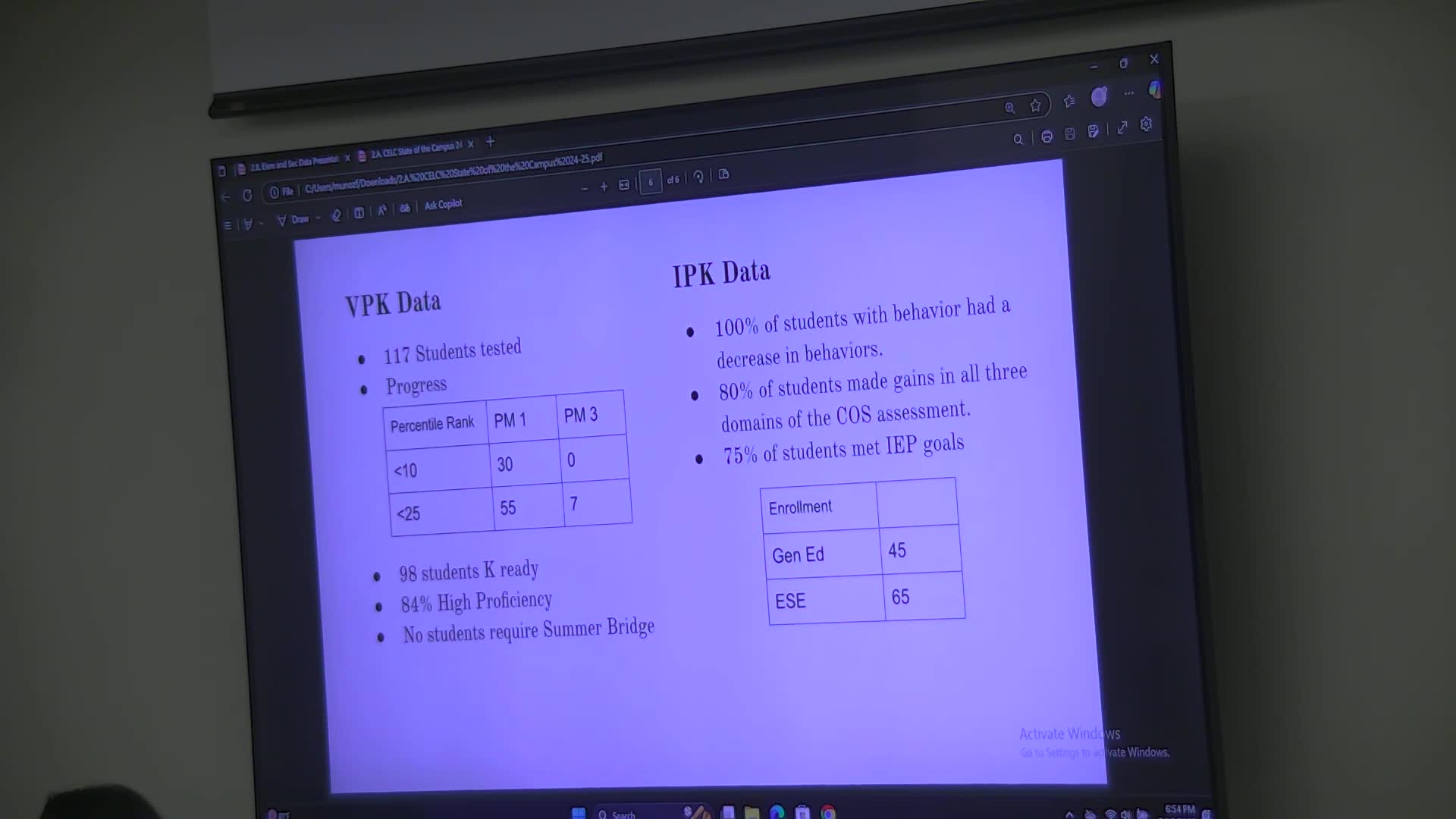 Board approves routine consent items and authorizes tentative budget advertisement