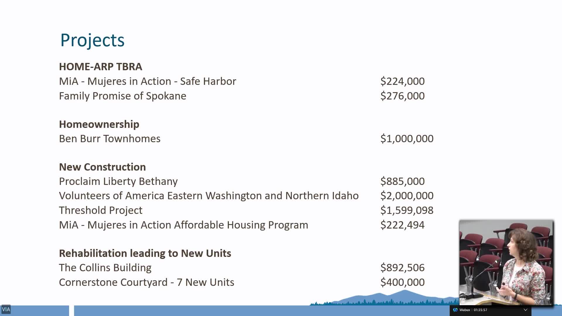 Spokane funds Bethany redevelopment project for affordable housing and community center
