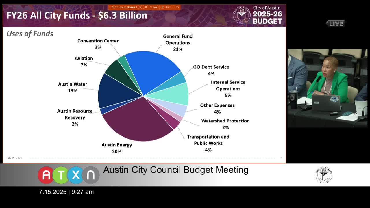 Austin outlines budget growth driven by utilities and aviation expenses