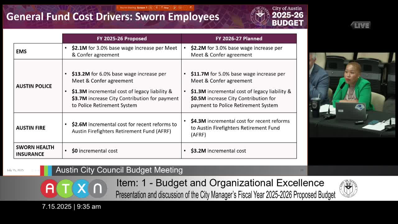 City Council approves fiscal year 26 budget with major funding for public safety and housing