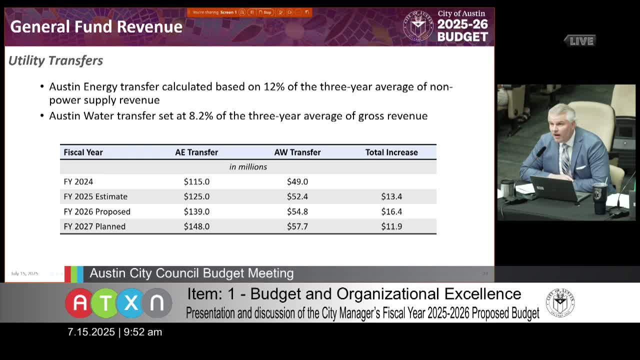 Austin Council outlines $3 billion budget with utility rates and infrastructure funding plans