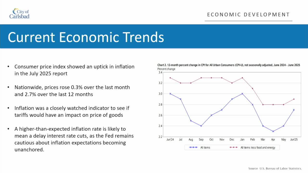 Inflation Rise Delays Interest Rate Cuts Amid Carlsbad's Economic Growth Update
