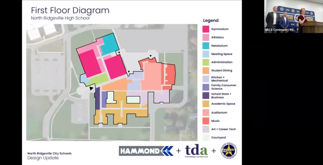 Students React to New Ridgeville High School Design Animation