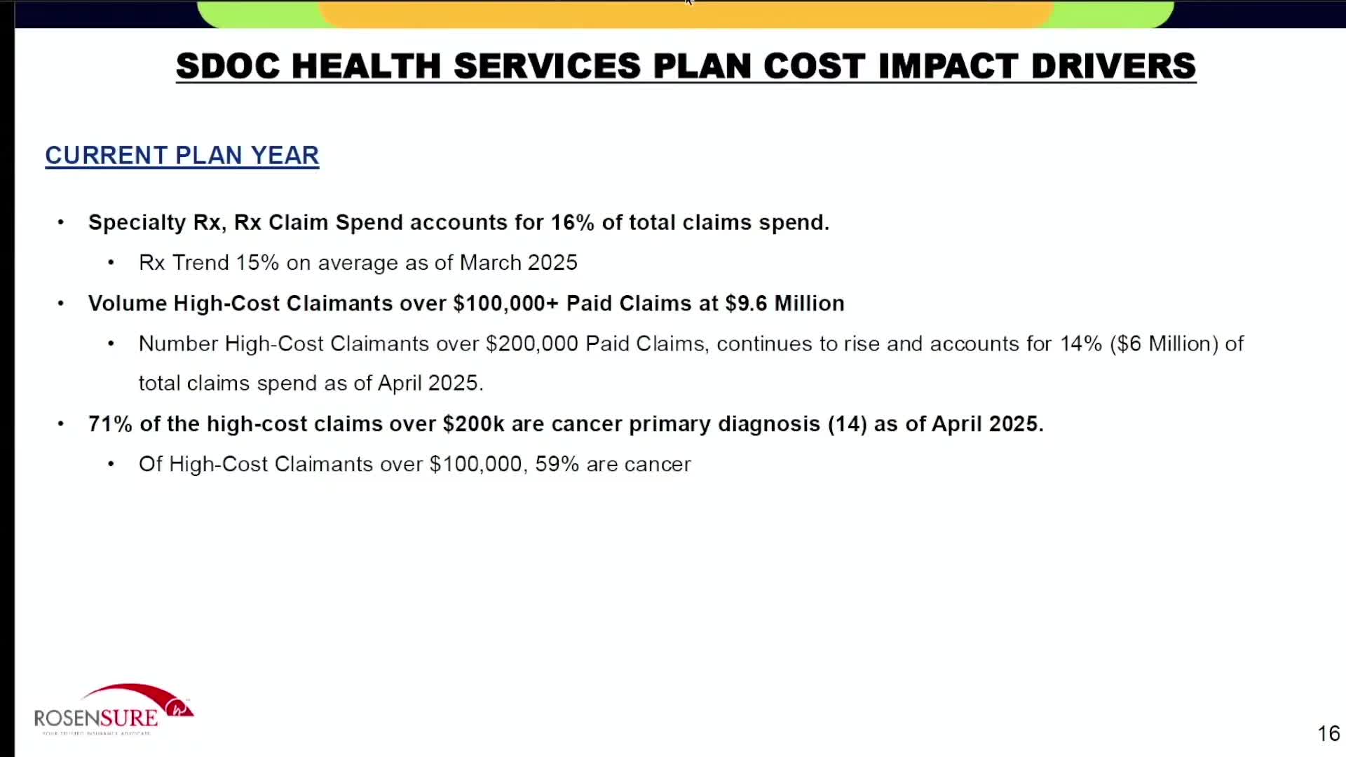 Pharmacy Benefit Manager Vantegra Optimizes Costs of Specialty Prescriptions Through Daily Analysis