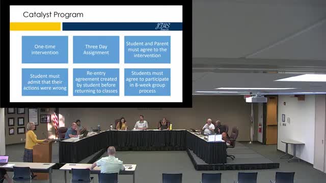 School Support Teams Enhance Programs and Student Engagement Measures
