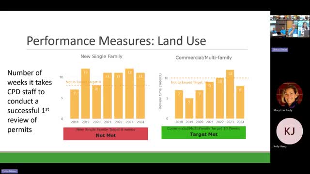 City Council Reviews Multifamily Housing Trends and Permitting Challenges