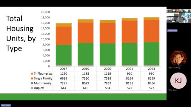 Issaquah Officials Discuss Housing Trends and Business Support Post COVID-19