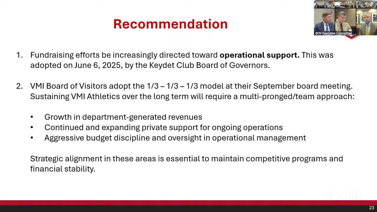 VMI Board Outlines Strategic Goals for Academic and Athletic Excellence
