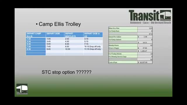 Saco Transit Committee Discusses Budget Cuts and Grant Funding Challenges