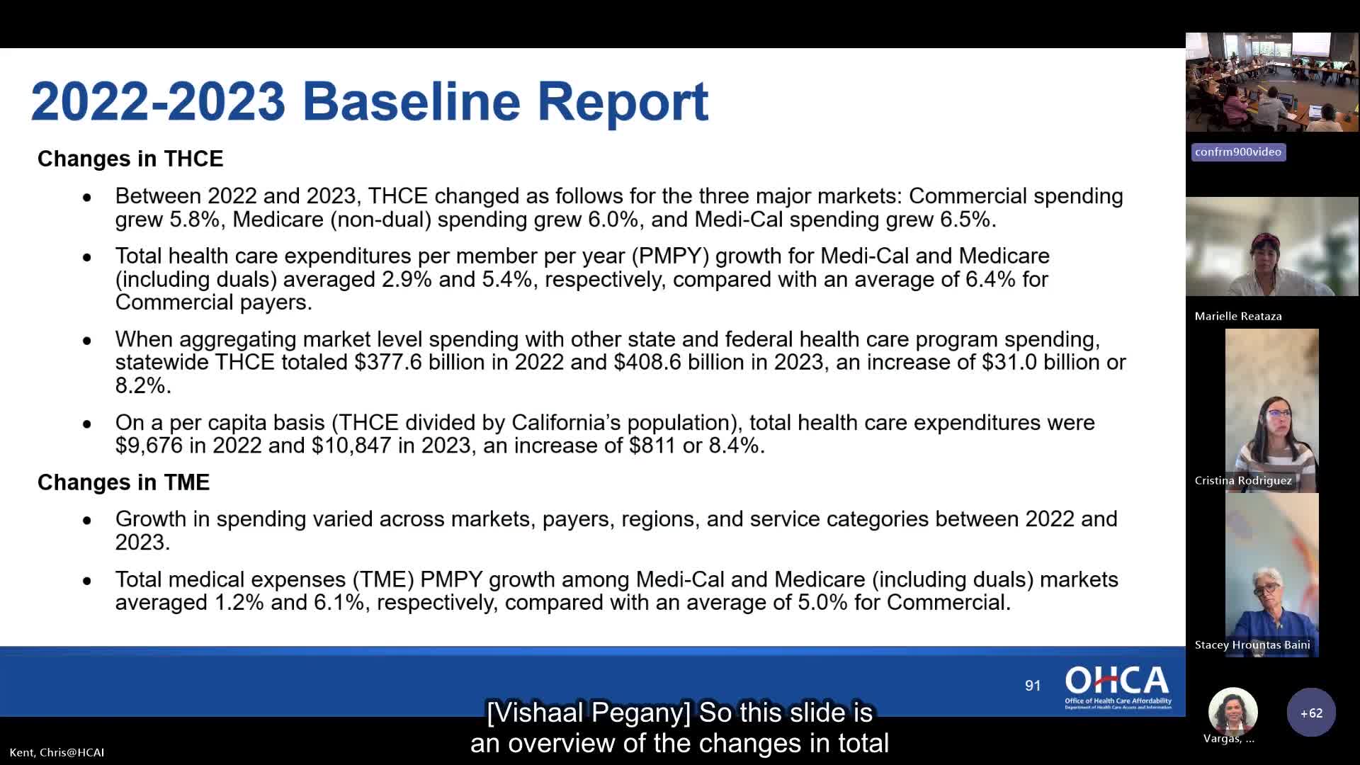 California Reports $408B in Total Health Care Expenditures for 2023