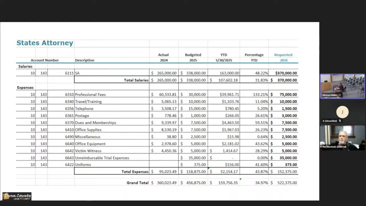 County Officials Review Wage Discrepancies Ahead of Final Budget Hearing