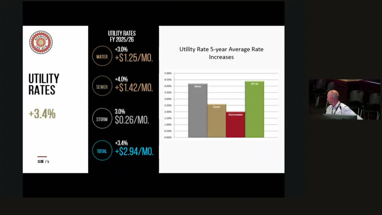 Council adopts fee schedule changes, including airport pickup and parking adjustments in Resolution 2025‑09