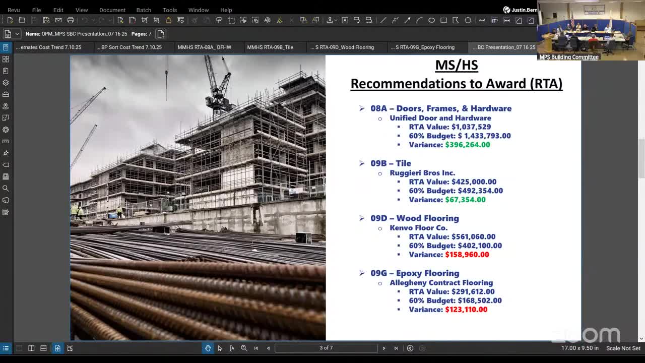 Building Committee Approves $291K Epoxy Flooring Bid for Middle High School Renovations