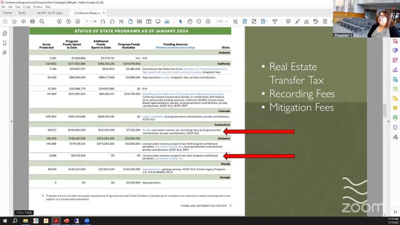 Kane County committee agrees to research new funding options for farmland protection