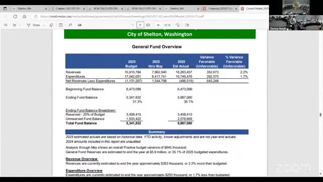 Deputy Mayor Nicks discusses $200K police fencing project and security contract