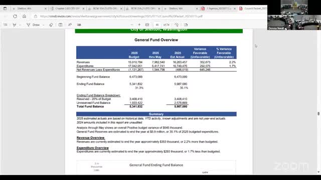 City Financial Report Shows Record Interest Earnings and Budget Preparations for 2026