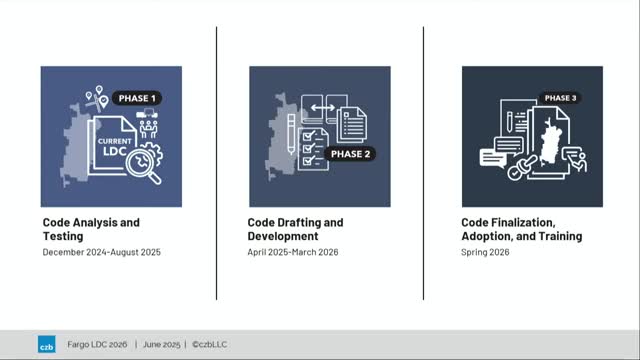 Fargo planners outline LDC code‑testing phase, three workshops and monthlong online survey