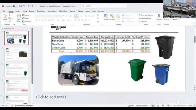 Brigham City Council Proposes Ending Green Waste Curbside Collection Program