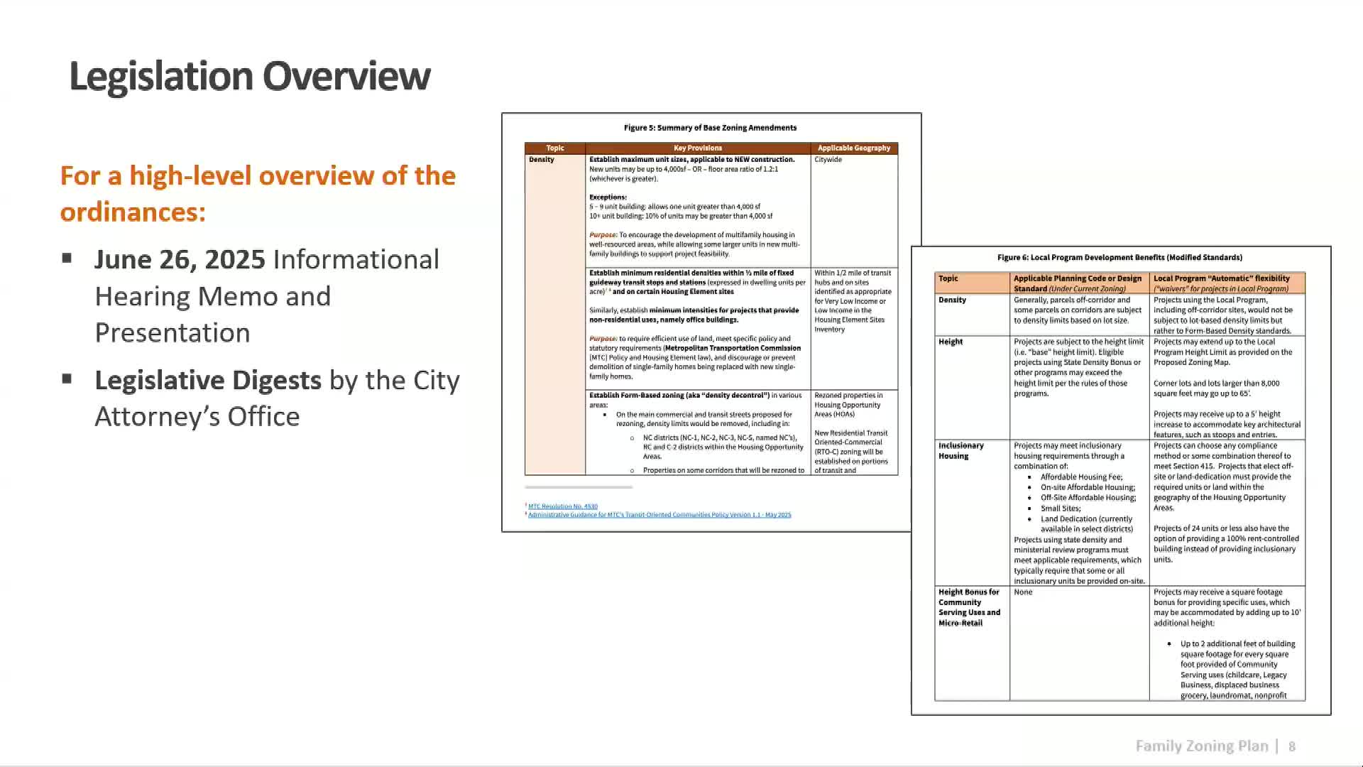 San Francisco Planning Department unveils affordable housing site analysis and strategies