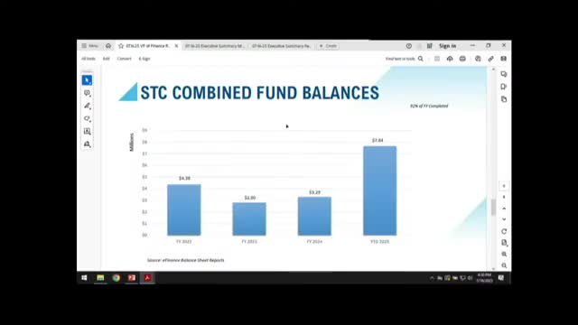 Southeast Tech reports strong financial health with nearly 4.6 score from HLC