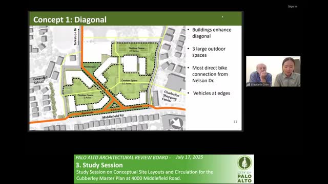 Community Reviews Three Design Concepts for Recreation and Wellness Center