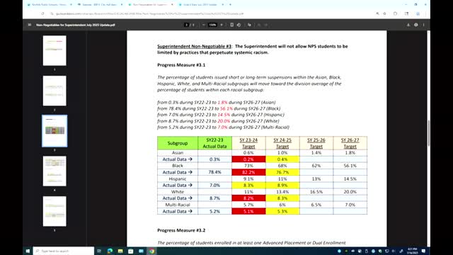 School board asks administration for school-by-school suspension data amid concerns over racial disproportionality