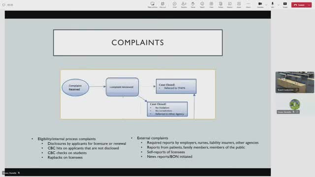 Enforcement division outlines complaint-driven process; reports 15,293 complaints in FY25 to date and 1,496 licenses sanctioned last fiscal year