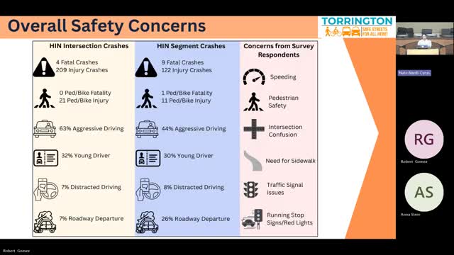 City Officials Address Aggressive Driving Concerns and Safety Recommendations
