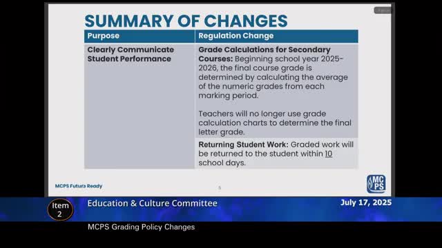 District Implements New Grading System to Enhance Student Accountability and Performance Communication