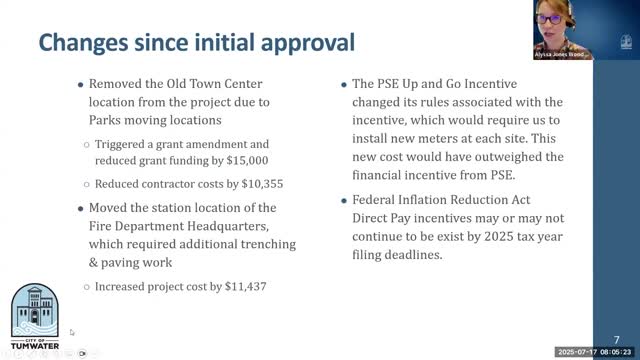 City Project Faces Cost Overruns Due to Funding Changes and Location Adjustments