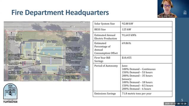 Fire Station Plans 92.8 kW Solar Array and 125 kW Battery Backup System