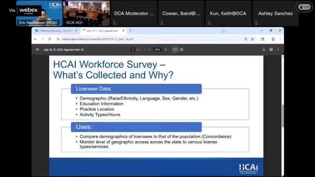 State dashboard shows Black and Hispanic veterinarians underrepresented; data covers three‑quarters of licenses