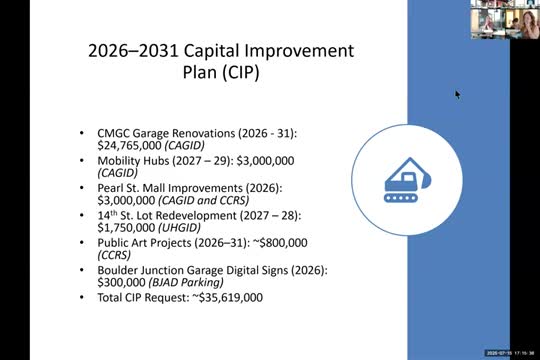 Boulder Council Plans Mobility Hubs and Pearl Street Mall Improvements with $3M Investment