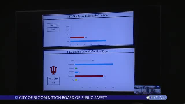Fire Department Reports Training Progress and New Hotspots Around Indiana University