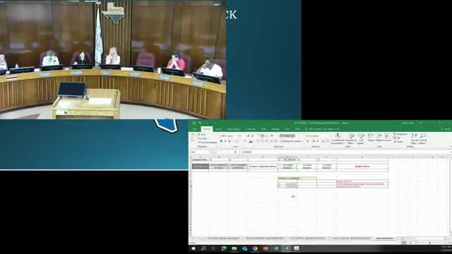 Board Explores Community Impact Projects Ahead of 2025 Budget Planning