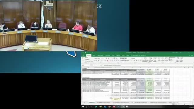 Terrell City Council prioritizes park renovations and downtown enhancements in budget meeting