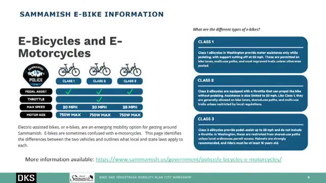 Sammamish Police Present E-Bike Guidelines at City Council Meeting