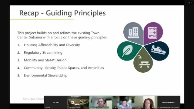 Sammamish Council Evaluates Housing Solutions to Increase Density and Affordability